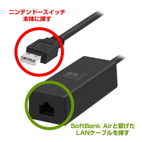 Softbank Airをlanケーブルで有線接続する方法 トクハヤネット