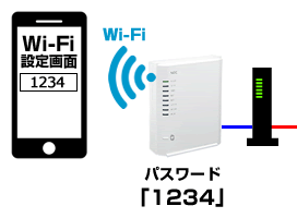 メガエッグ光のwi Fi ワイファイ 接続設定と必要なパスワードについて Wi Fiの速度が遅い 切れる場合の対処方法 トクハヤネット